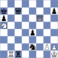 Eminov - Yevchenko (chess.com INT, 2025)