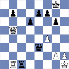 Sethuraman - Garayev (chess.com INT, 2024)