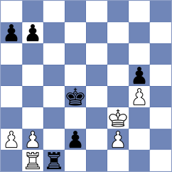 Beshirli - Polok (Chess.com INT, 2018)