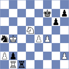 Kozlov - Cherniaiev (chess.com INT, 2022)
