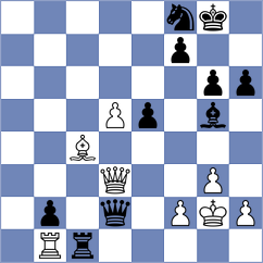 Melamed - Swiatlowski (chess.com INT, 2024)