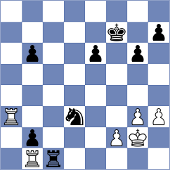 Ahmadzada - Bortnyk (chess.com INT, 2024)