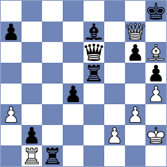 Laurusas - Dominguez Fernandez (Munich GER, 2025)