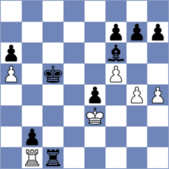 Rodrigues - Denishev (chess.com INT, 2025)