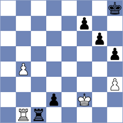 Leon Oquendo - Harsha (chess.com INT, 2023)