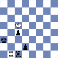 Rajkovic - Trichkov (Chess.com INT, 2021)