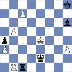 Gutierrez Olivares - Diachek (chess.com INT, 2024)