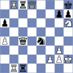 Liu - Zhang (Shanghai CHN, 2024)
