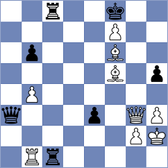Yakhiyayev - Abhishek (Chess.com INT, 2017)