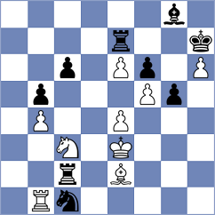 Schitco - Maksimenko (Chess.com INT, 2020)