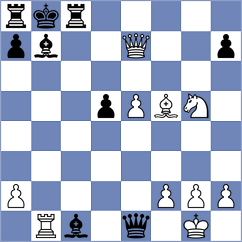 Gandhi - Baranciuc (chess.com INT, 2024)