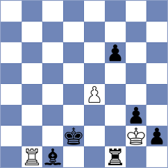 Sargsyan - Kovalev (chess.com INT, 2022)