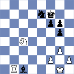Kalyani Sirin - Danzer (chess.com INT, 2025)