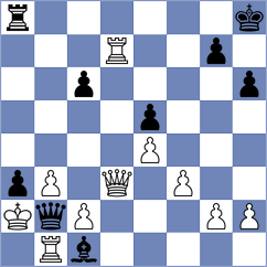 Ljukin - Zaichenko (Chess.com INT, 2021)