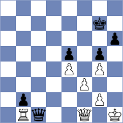 Arias Torio - Gutierrez Canseco (Asturias, 1992)