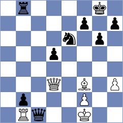 Wang - Sevian (Saint Louis USA, 2025)