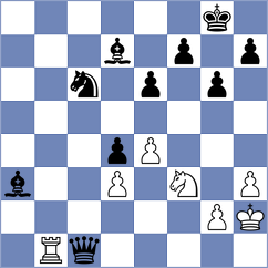 Popadic - Lopez del Alamo (Chess.com INT, 2020)