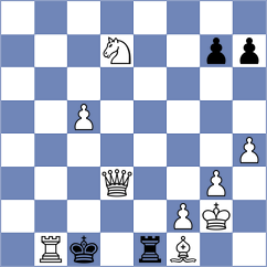 Teterev - Povshednyi (chess.com INT, 2025)