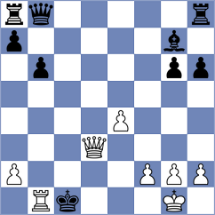 Sampaoli - Danzer (chess.com INT, 2025)