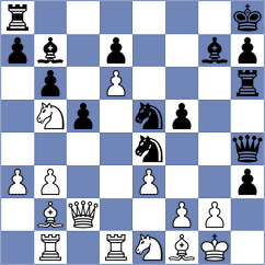 Weetik - Adhiban (chess.com INT, 2023)