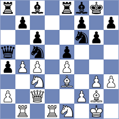 Baginskaite - Groberman (Seattle, 2000)