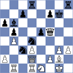 Kotepalli - Sachdev (Chess.com INT, 2017)