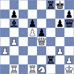 Daneshvar - Chernomordik (chess.com INT, 2022)