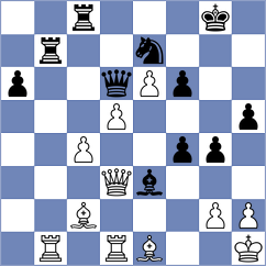 Kendzia - Wittmann (Bayern, 2004)