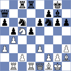 Akel - Stoeckl (Austria AUT, 2023)