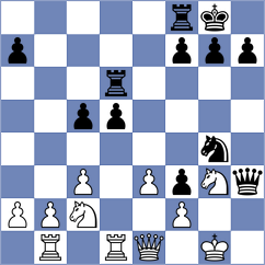 Powell - Guerra Tulcan (chess.com INT, 2023)