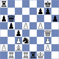 Molina - Azadaliyev (chess.com INT, 2025)