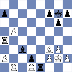 Mitrovic - Dzierzak (chess.com INT, 2023)