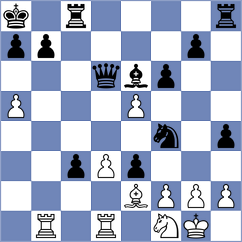 Bommini - Sychev (Chess.com INT, 2018)
