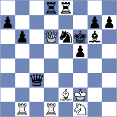 Kapitsyn - Holinka (chess.com INT, 2024)