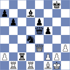 Kiseleva - White (chess.com INT, 2024)