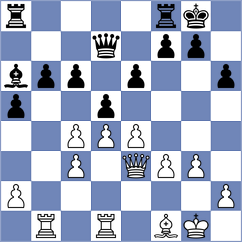 Harikrishna - Bluebaum (Chotowa POL, 2025)