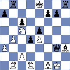 Dutton - Giurgiu (Lichess.org INT, 2020)