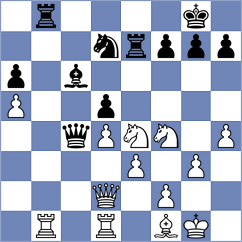 Molaei - Tzoumbas (chess.com INT, 2024)