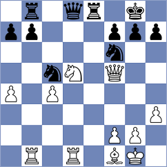Riazantsev - Gurevich (Hoogeveen, 2001)