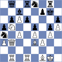 Yan - Wang (Chess.com INT, 2021)