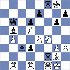 Ermolaev - Domingo Nunez (chess.com INT, 2025)