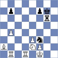 Jaque Gutierrez - Goltsev (chess.com INT, 2024)