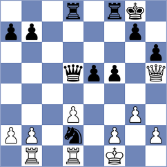 King - Duda (chess.com INT, 2025)