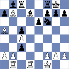 Magnussen - Rivera (Porto Santo POR, 2024)