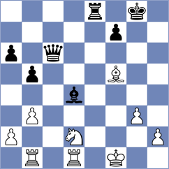 Makarian - Daggupati (chess.com INT, 2025)