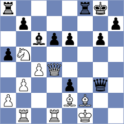 Mkrtchian - Gutkin (chess.com INT, 2023)