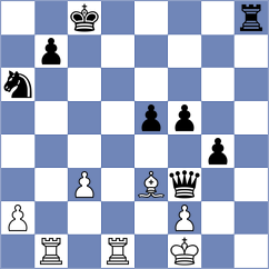 Yagi - Boesch (Playchess.com INT, 2004)