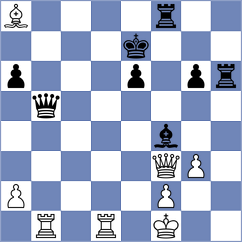 Andrade - Molina Sumoza (chess.com INT, 2025)