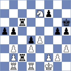 Hermansen - Landaw (Los Alamitos, 2005)
