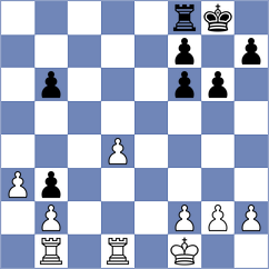 Iglesias - Winkels (chess.com INT, 2025)